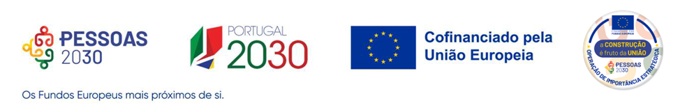PESSOAS 2030, Portugal 2030 e União Europeia